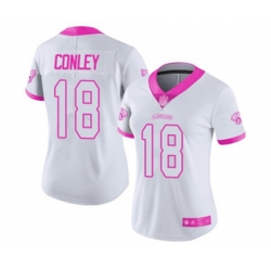 Women Jacksonville Jaguars #18 Chris Conley Limited White Pink Rush Fashion Football Jersey Women Jacksonville Jaguars #18 Chris Conley Limited White Pink Rush Fashion Football Jersey